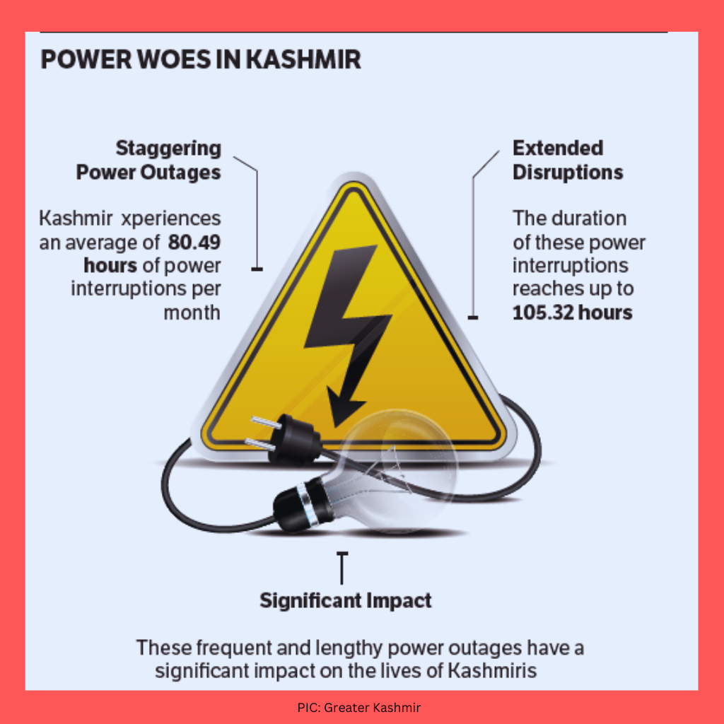 Power Woes in Kashmir