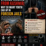 Heartbroken Stories Arising From Kashmir: Why So Many Youth End Up in Foreign Jails