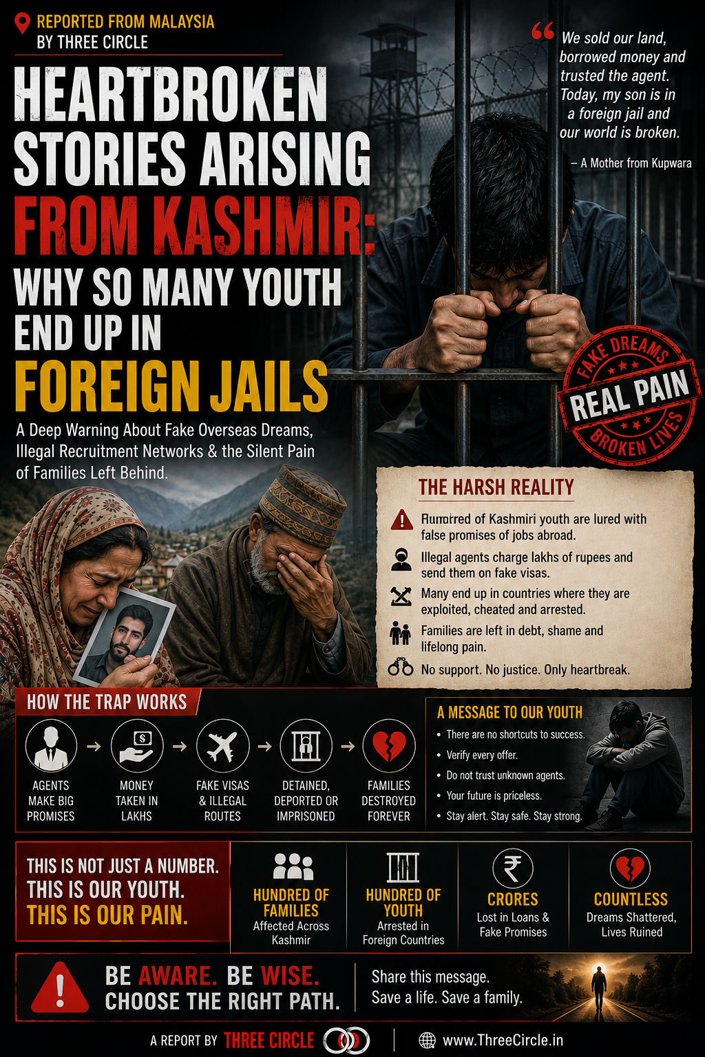 Heartbroken Stories Arising From Kashmir: Why So Many Youth End Up in Foreign Jails